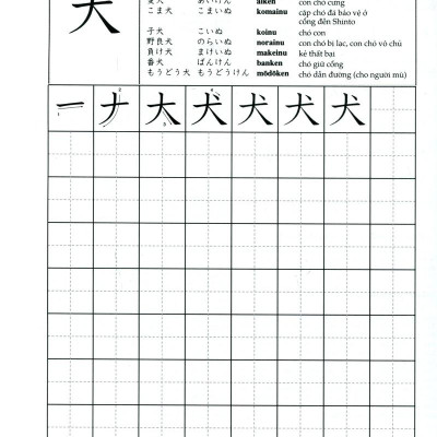 Tự Học Viết Tiếng Nhật - 200 Chữ Kanji Căn Bản - Tập 1