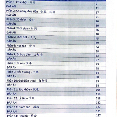 Sách - Bài tập trắc nghiệm bổ trợ từ vựng & ngữ pháp Tiếng Trung Tập 1 - chủ đề giao tiếp đời sống và mua bán + DVD tài liệu