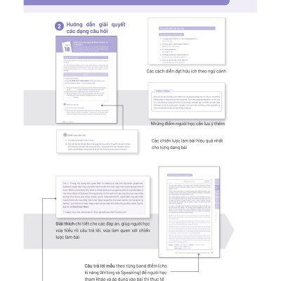 Sách - All That IELTS - Trợ Thủ Giúp Giảm Nỗi Lo Trong Phòng Thi