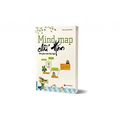MindMap Chữ Hán Theo Giáo Trình Hán Ngữ - Bản Quyền