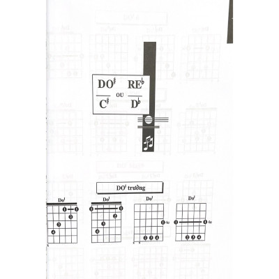 1000 Hợp Âm Cho Đàn Guitare (Tái Bản)