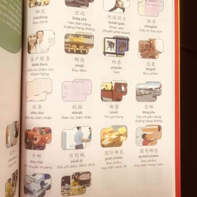 Combo 2 sách Phân tích đáp án các bài luyện dịch Tiếng Trung và Make your Chinese map Bản đồ tư duy từ vựng Tiếng Trung theo chủ đề +DVD tài liệu