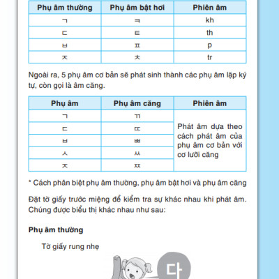 Tiếng Hàn Cơ Bản Dành Cho Người Mới Bắt Đầu (Tái Bản 2023)