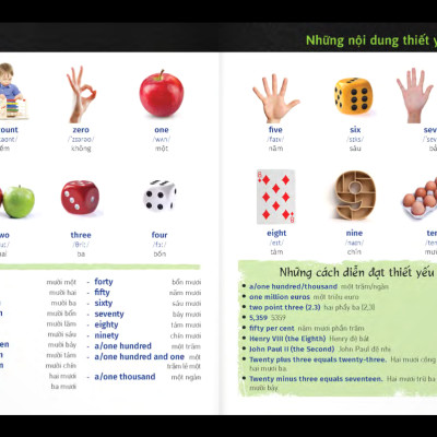 Từ Điển Trực Quan Bỏ Túi Anh-Việt