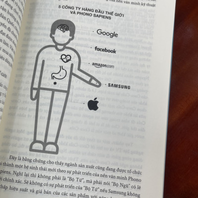 PHONO SAPIENS – Loài người mới sinh ra từ điện thoại thông minh –