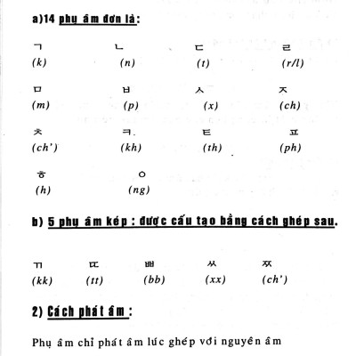 1200 Câu Giao Tiếp Hàn - Việt (Kèm CD)