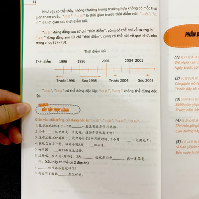 Sách - Phân biệt và giải thích các điểm ngữ pháp Tiếng Trung hay sử dụng sai - Tập 1 + DVD Tài liệu