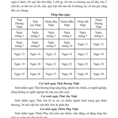 Sách - Diễn Cầm Tam Thế Diễn Nghĩa - Sách Tử Vi - Dương Công Hầu