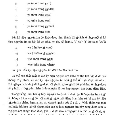 Bài Tập Ngữ Pháp Tiếng Hàn (Trình Độ Căn Bản)