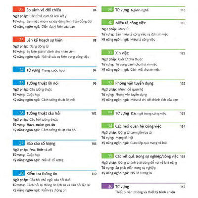 English For Everyone - Business English - Course Book Level 2 (Kèm 1 Đĩa CD -Room)