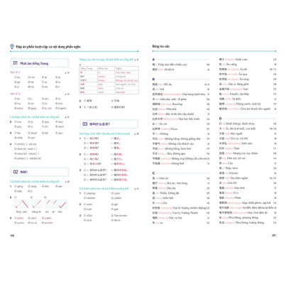 Keep it up – Tiếng Trung cấp tốc cho người mới bắt đầu