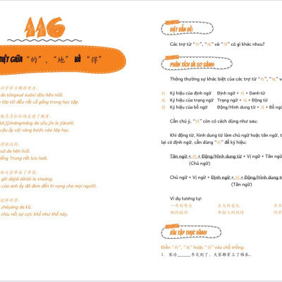 Sách-Combo: Phân biệt & giải thích các điểm ngữ pháp tiếng Trung hay sử dụng sai Tập 1 + Tập 2 +DVD tài liệu