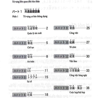 Tiếng Nhật Tại Hiện Trường Làm Việc - Số Tay Từ Vựng Ngành IT