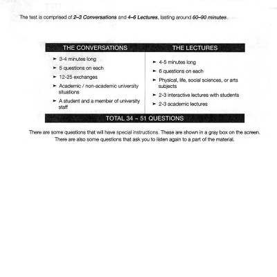 Sách - TOEFL iBT Listening (A1)