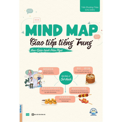 Mind Map Giao Tiếp Tiếng Trung Theo Giáo Trình Hán Ngữ - Bản Quyền