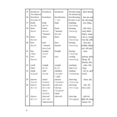 Sách - 360 Động Từ Bất Quy Tắc - Cách Dùng Các Thì & Cấu Trúc Câu Trong Tiếng Anh (10 Cuốn)