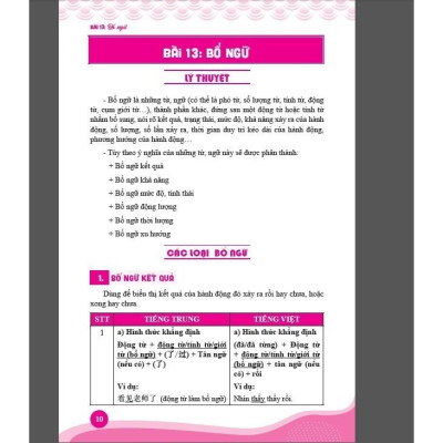 Kỹ năng biên phiên dịch trung - việt, Việt - Trung thực chiến tập 2 (HA-MK)