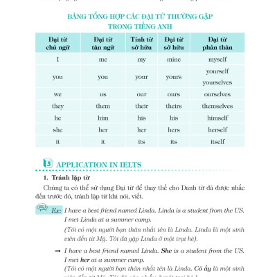 Sách - Comprehensive Grammar For IELTS - Ngữ Pháp Toàn Diện Luyện Thi IELTS