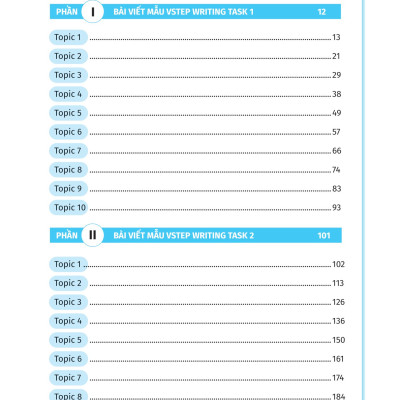 Combo VSTEP - Chinh Phục Kỹ Năng Viết Và Nói Bậc B1, B2+ (Bộ 2 cuốn) - MEGA