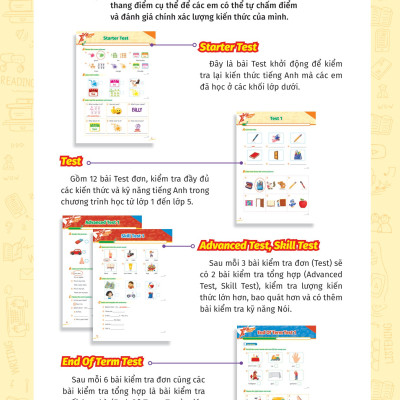 Super Test - Đề Kiểm Tra Nhanh Tiếng Anh Cho Học Sinh (Lớp 1-5) (MGB)