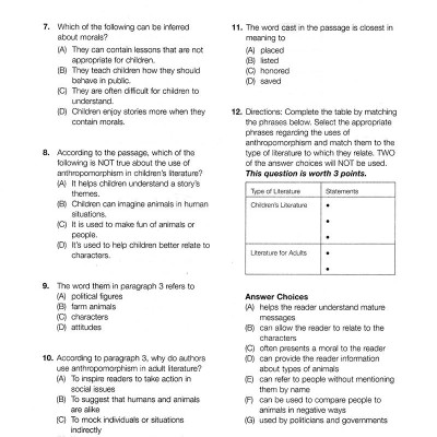 Building Skills For The Toefl IBT - Reading - Kèm CD