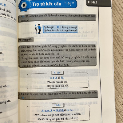 Combo 3 sách: 1000 Cấu Trúc Tiếng Trung Thông Dụng Nhất Luôn Gặp Trong Mọi Kỳ Thi Tập 1 + Tập 2 + Tập 3 