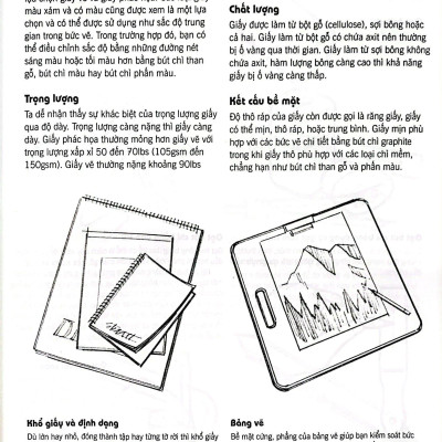 Bí Quyết Vẽ Phong Cảnh Tự Nhiên - Drawing Nature For The Absolute Beginner (Tái Bản)