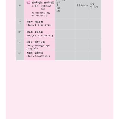 Giáo Trình Hán Ngữ Boya - Trung Cấp 2 - Tập 1 (Tái Bản 2023)