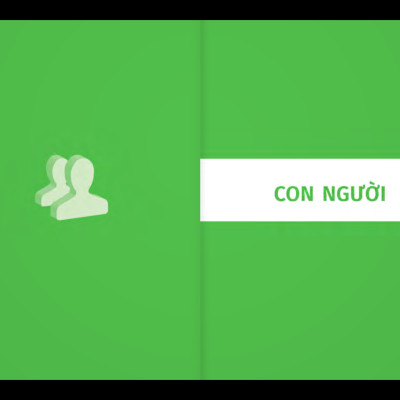 Trò Chuyện Khi Đi Du Lịch 100% Bằng Hình