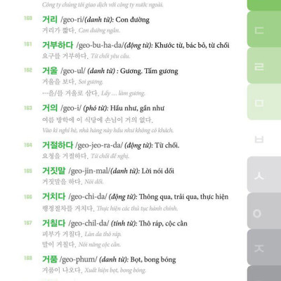 5000 Từ Vựng Tiếng Hàn Thông Dụng (Tái Bản 2020)