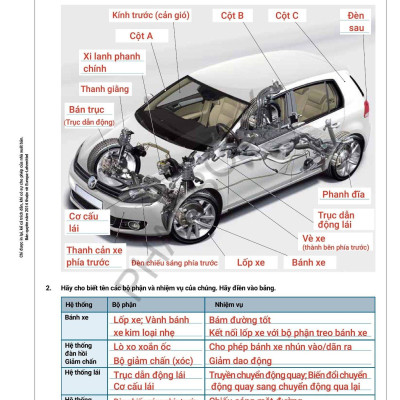 Sách - Kỹ Thuật Ô Tô Và Xe Máy Hiện Đại - Bài Tập Có Lời Giải