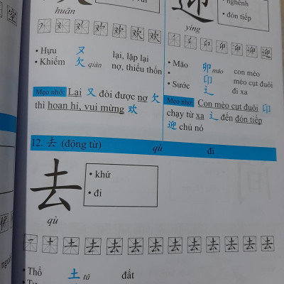 Sách-Combo 2 sách Sổ tay từ vựng HSK1-2-3-4 và TOCFL band A + Siêu trí nhớ 1000 chữ hán Tập 1+ DVD tài liệu
