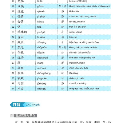 Luyện Nói Tiếng Trung Quốc Cấp Tốc - Trình Độ Trung Cấp (Bản Thứ Ba)