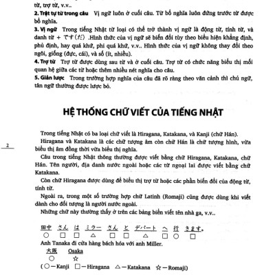 Tiếng Nhật Cho Mọi Người - Sơ Cấp 1 - Bản Dịch Và Giải Thích Ngữ Pháp - Tiếng Việt (Bản Mới)_TRE