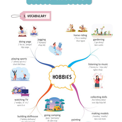 Giáo Trình Hán Ngữ 5 - Tập 3 - Quyển Thượng (Phiên Bản Mới) (Tái Bản)