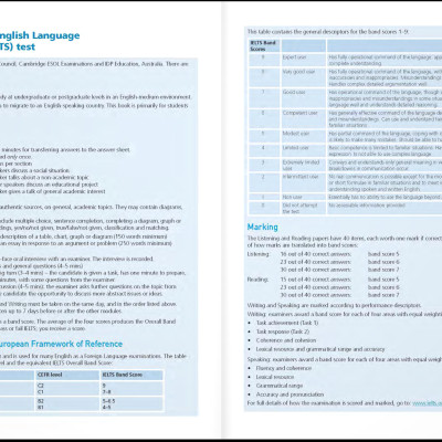 Collins Writing For IELTS – 2nd Edition