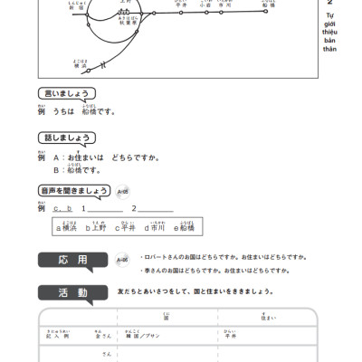 Giáo Trình Tiếng Nhật Tổng Hợp Dành Cho Người Việt  Sơ Cấp - Tập 1