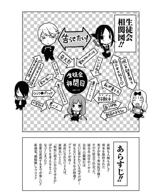 Kaguya-Sama: Love Is War Tensaitachi No Renai Jinrosen (Novel) (Japanese Edition)