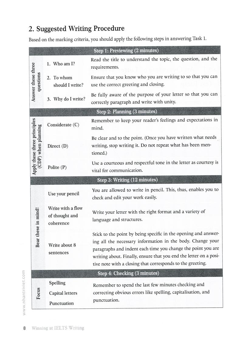 Winning At IELTS Writing (Không CD)