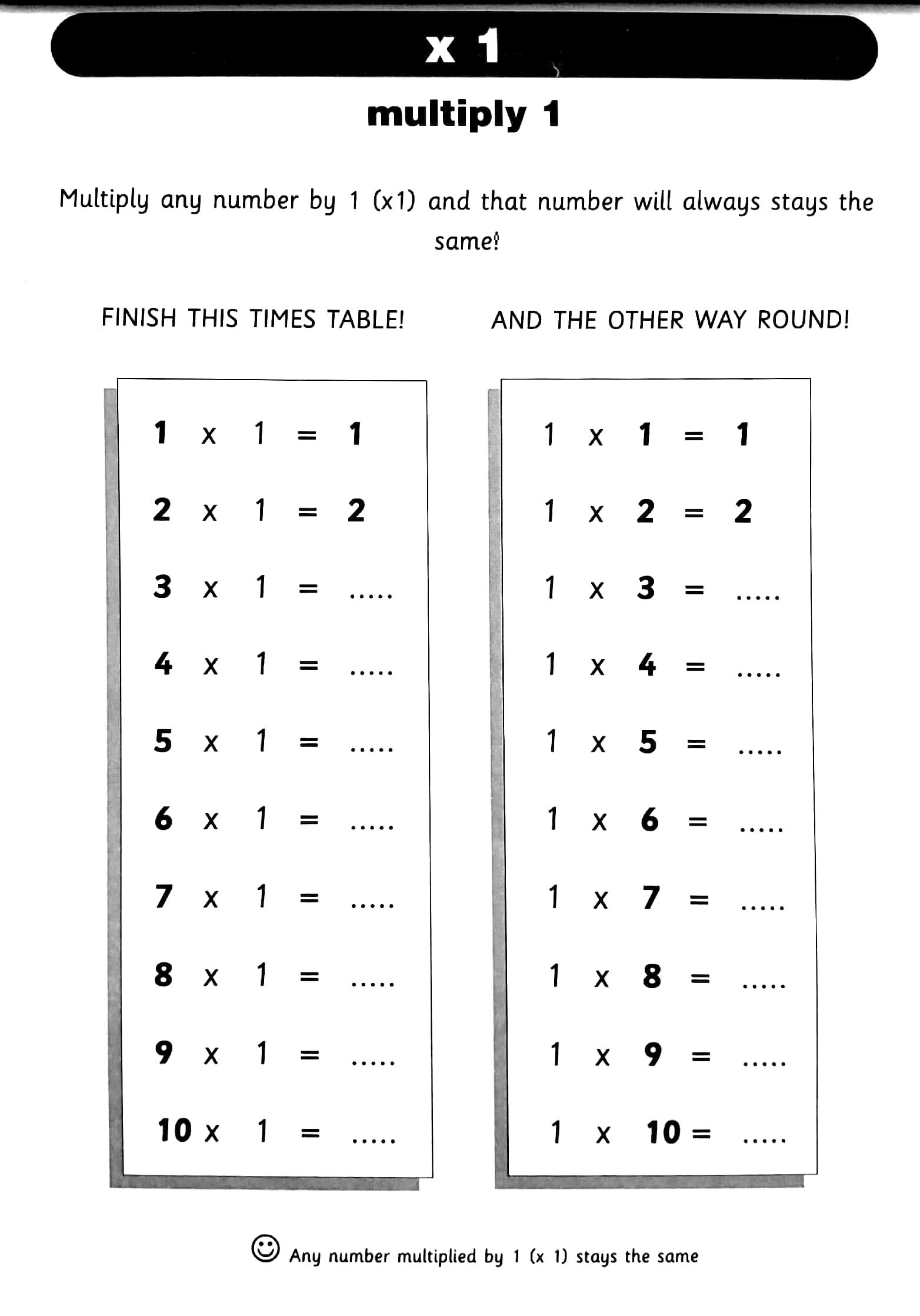 Times Tables Super Pad