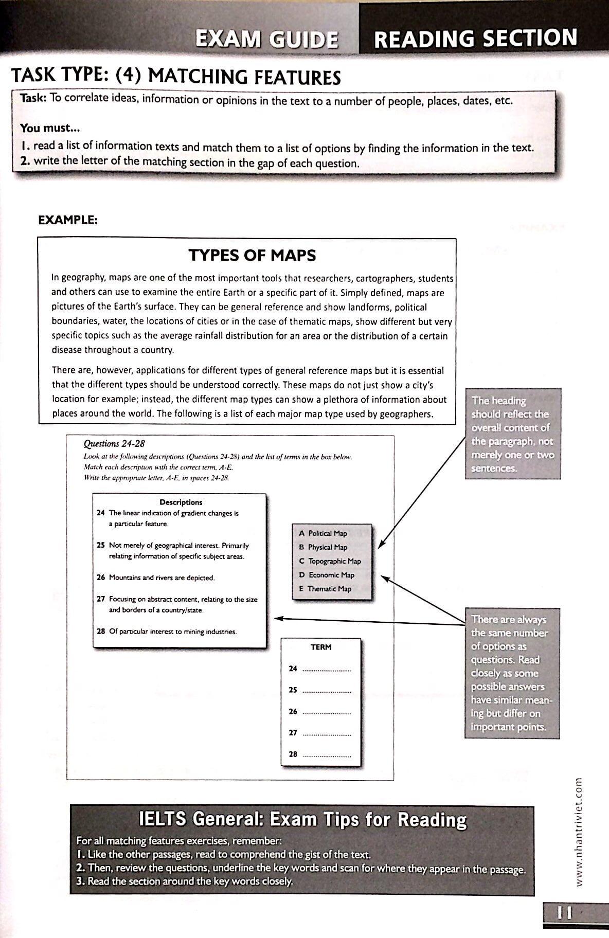 Succeed In IELTS General (Kèm CD)