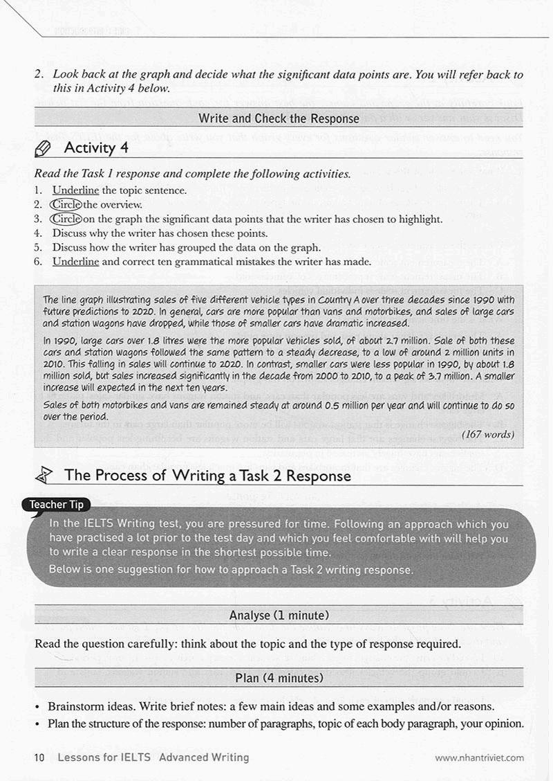 Lessons For IELTS - Advanced Writing