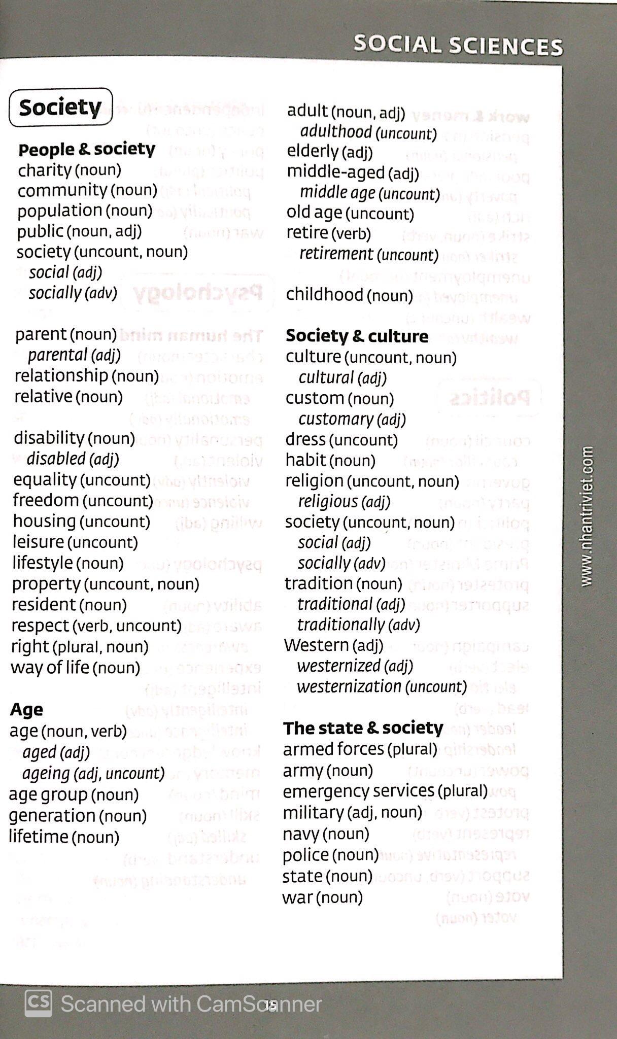 Collins Cobuild - Key Words For IELTS (Book 1: Starter)