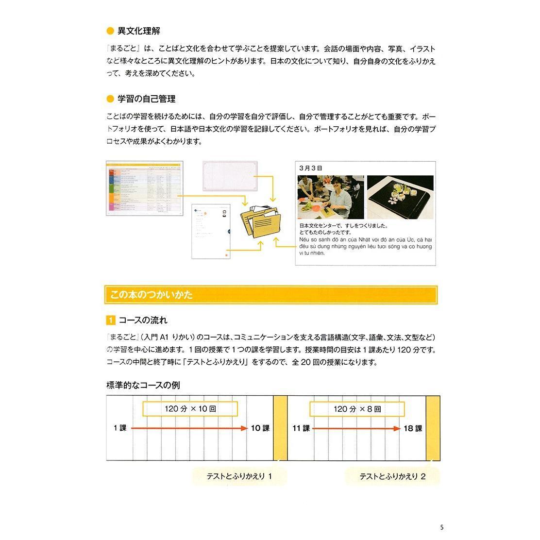 Marugoto - Ngôn Ngữ Và Văn Hóa Nhật Bản - Nhập Môn A1 - Hiểu Biết Ngôn Ngữ (Tái Bản 2024) - Bản Quyền