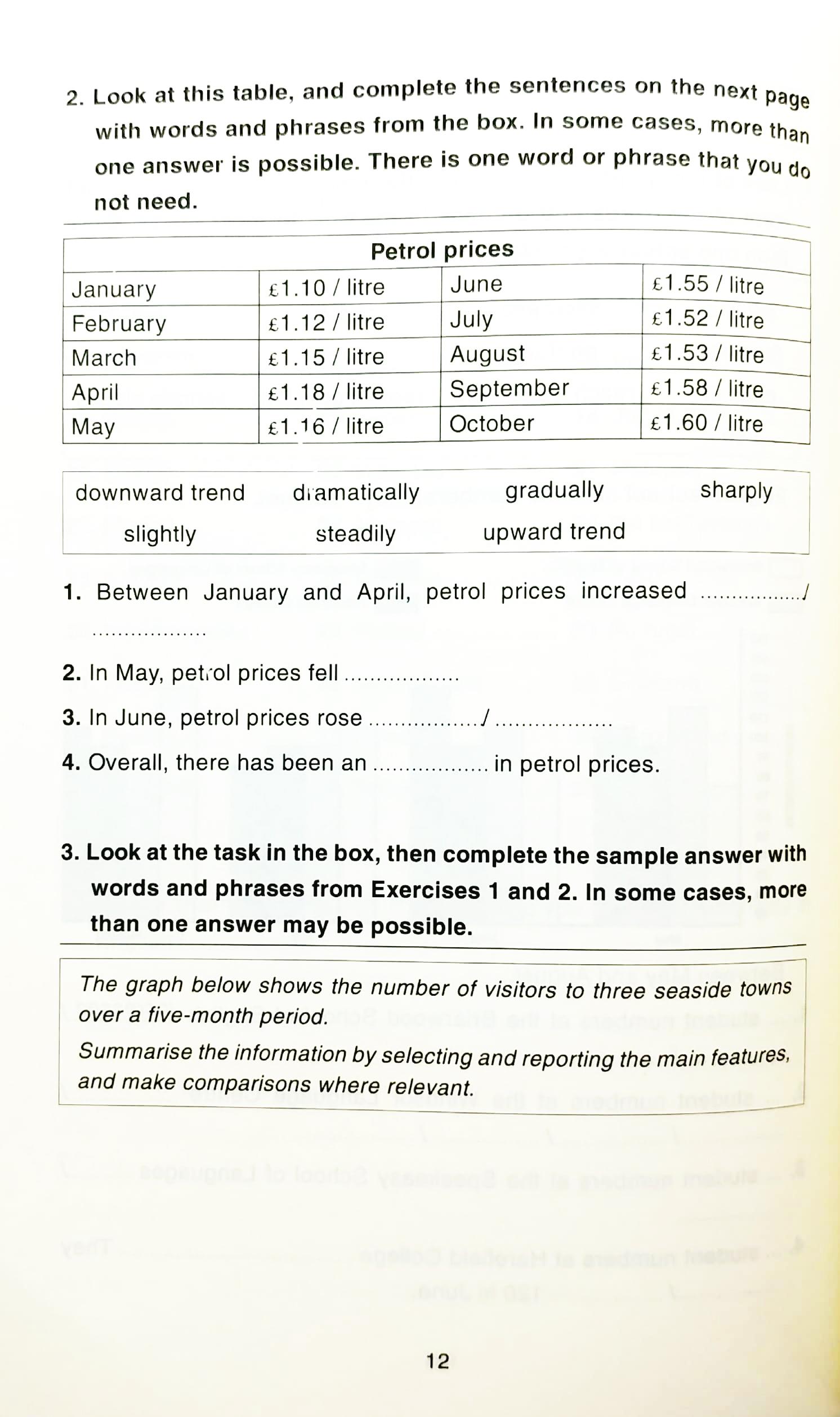 Check Your English Vocabulary For Ielts (Tái Bản 2022)