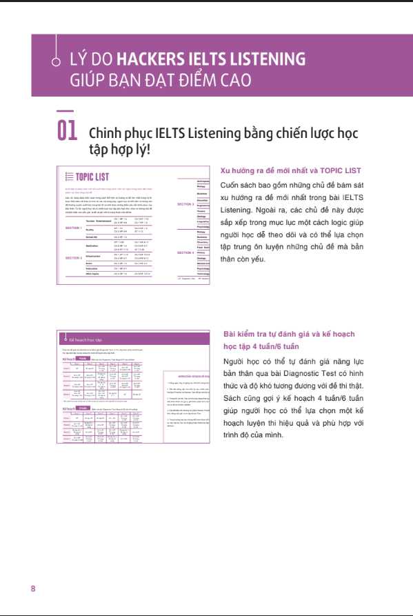 Hackers IELTS : Listening