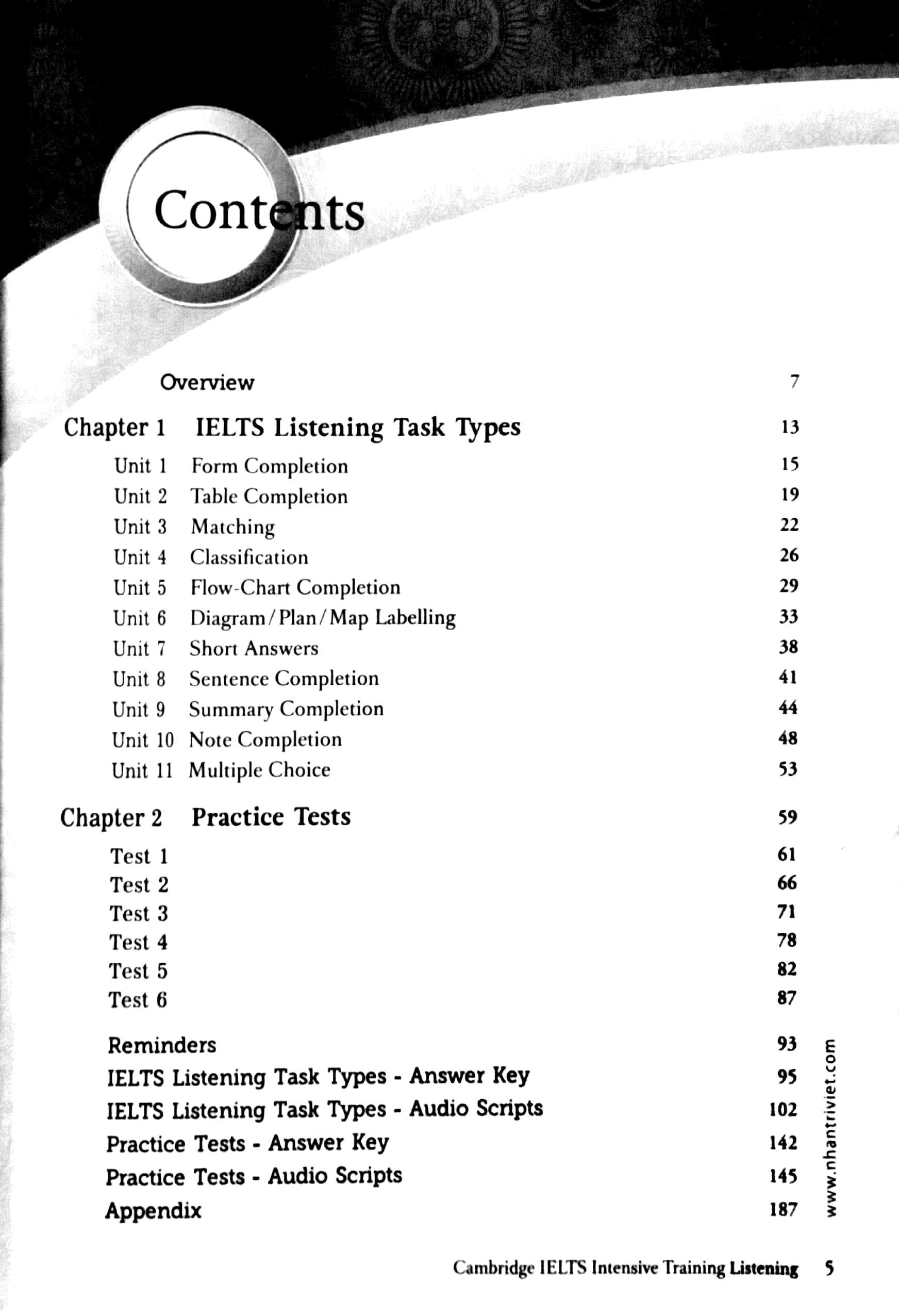 Cambridge Ielts Intensive Training Listening (Kèm file MP3)