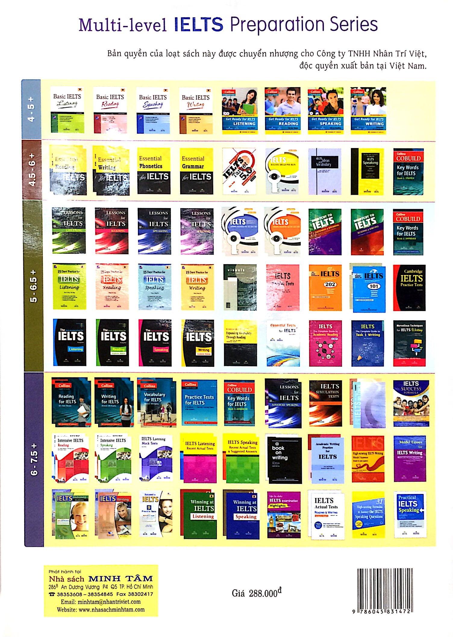 IELTS Writing Recent Actual Tests (Không CD)