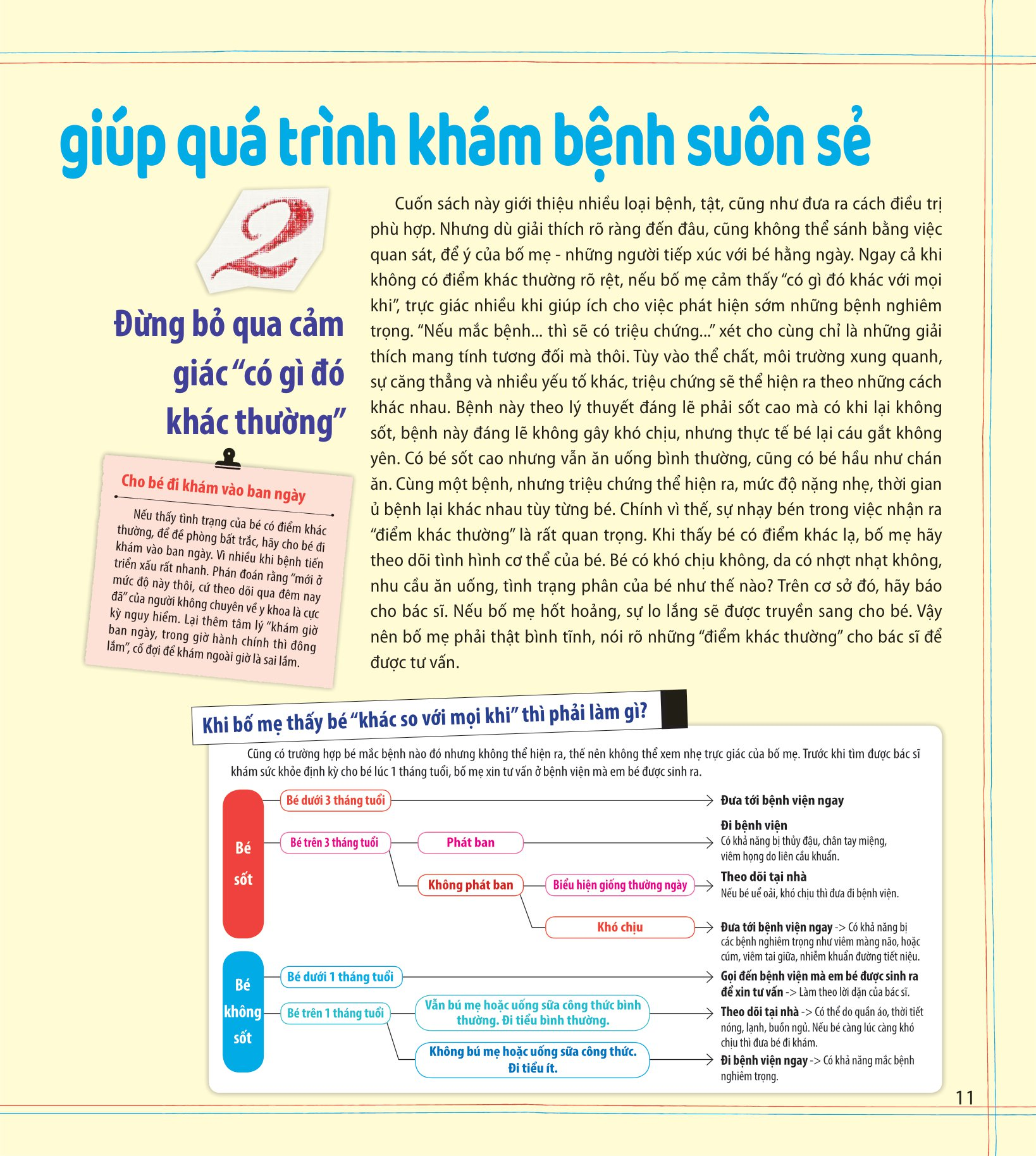 Nuôi con kiểu Nhật - Chăm trẻ ốm ở nhà - Nhận biết và ứng phó 70 loại bệnh tật ở trẻ 0-6 tuổi_BKTT_SHU