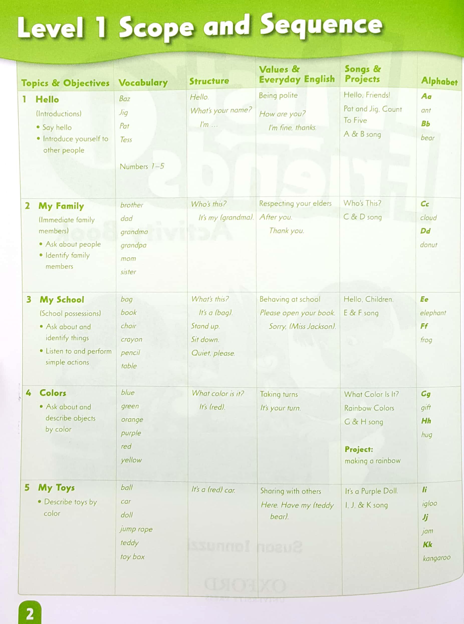 First Friends (Ame) 1 Activity Book